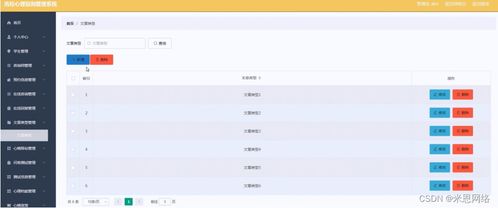基于SSM框架的高校心理咨询管理系统设计与实现